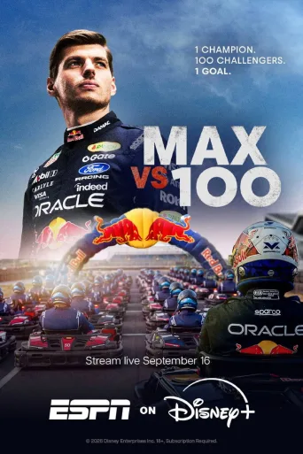 Max vs 100 (2026)
