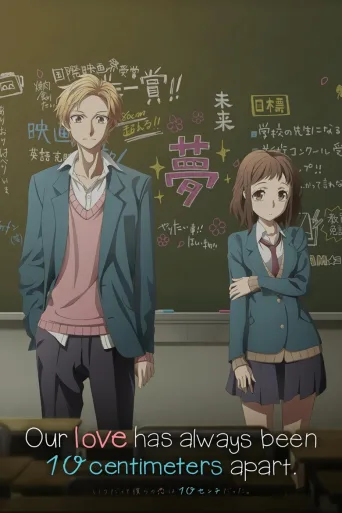 Our Love Has Always Been 10 Centimeters Apart. (2017)